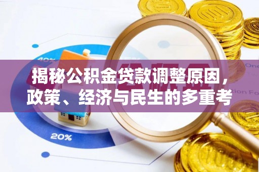 祁阳揭秘公积金贷款调整原因，政策、经济与民生的多重考量